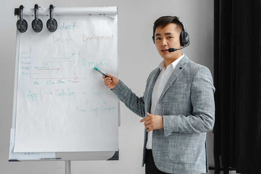 session drop ratio analysis