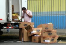 short call distribution index