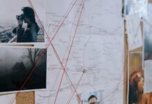 surveillance tracking compliance agency