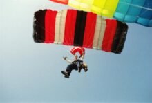 suspicious activity tracking unit